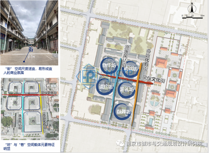 交通規劃,交通設計,城市規劃,道路規劃,咨詢(xún)規劃設計研究院-南京市城市與交通規劃設計研究院股份有限公司