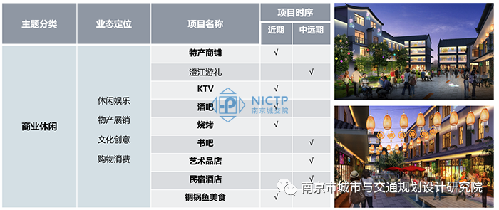 交通規劃,交通設計,城市規劃,道路規劃,咨詢(xún)規劃設計研究院-南京市城市與交通規劃設計研究院股份有限公司